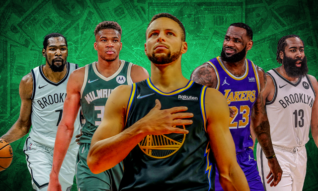 NBA球星工资排名2019(本赛季NBA球星薪资前50名曝光！库里第一，火箭队沃尔躺赚排第二)