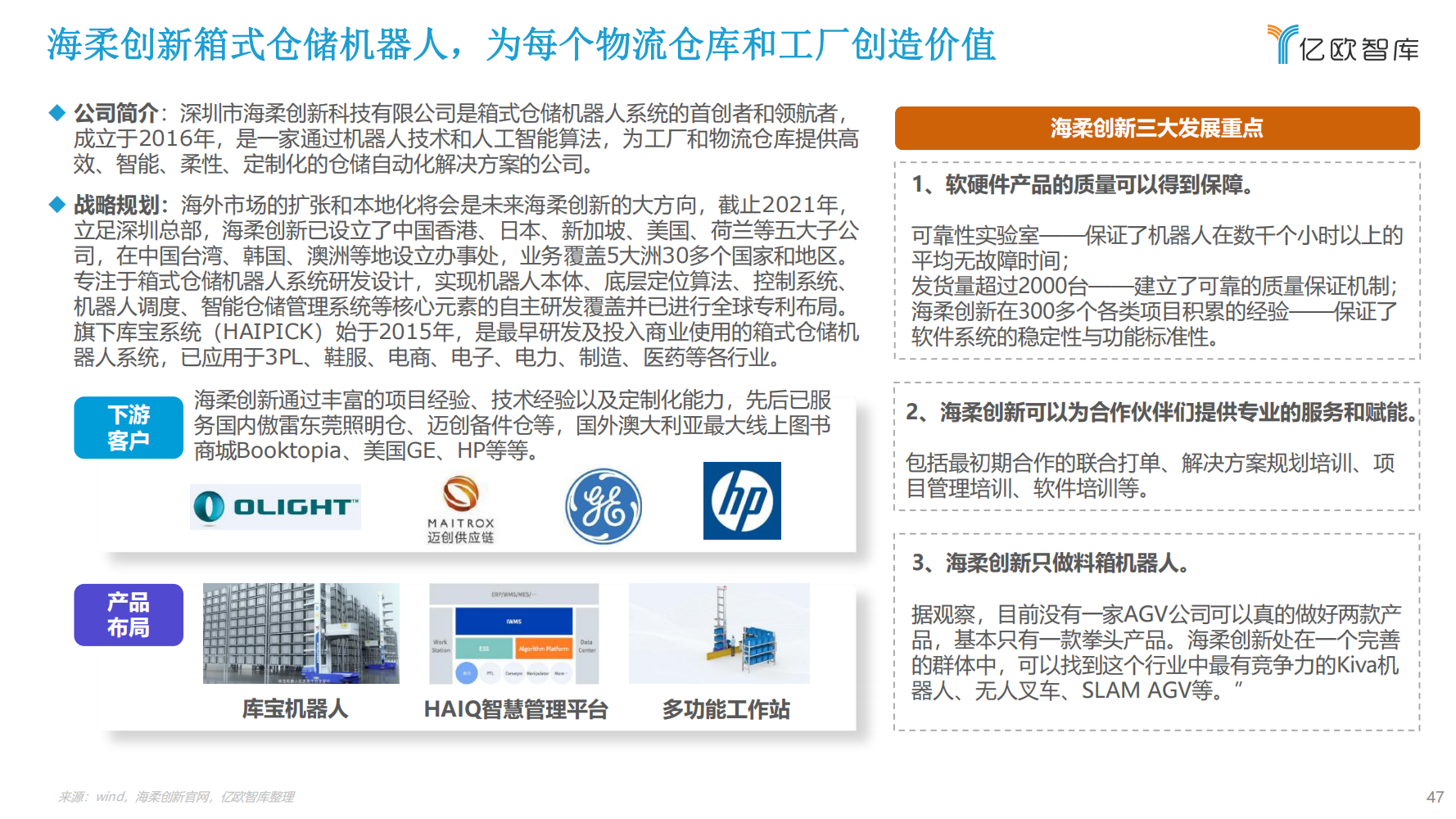 2022年中国工业机器人行业市场分析报告