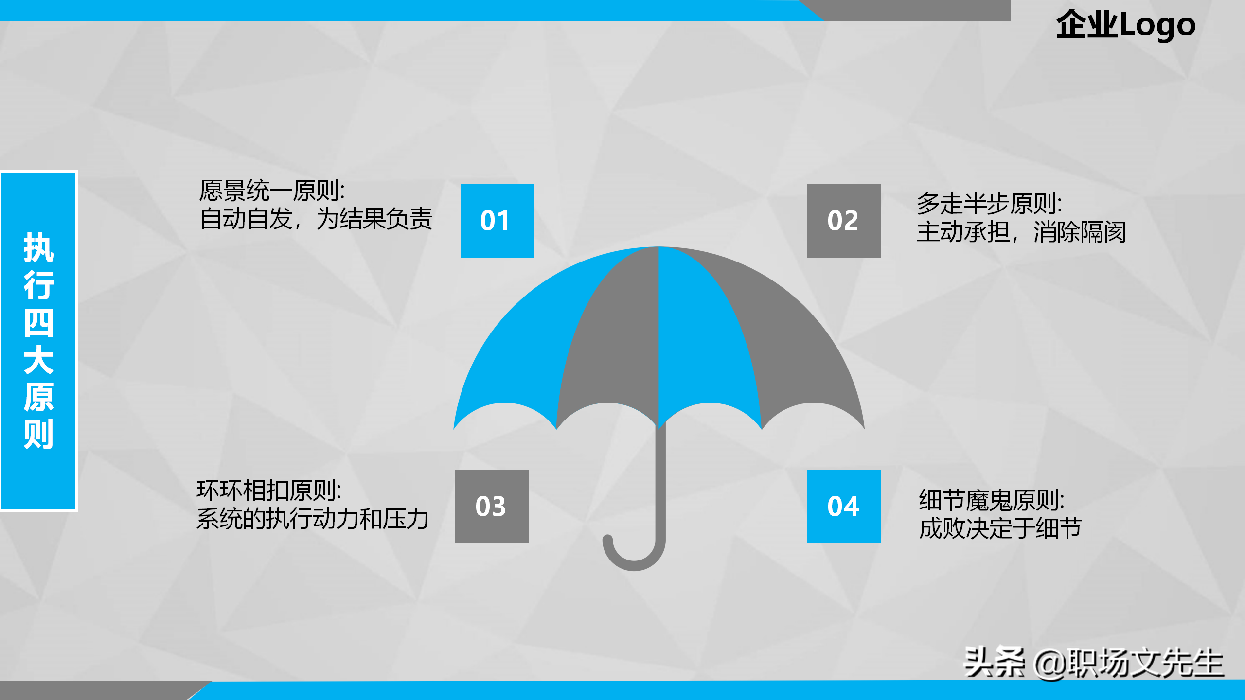 提升员工执行力，26页企业管理培训执行力培训课件，执行力理念