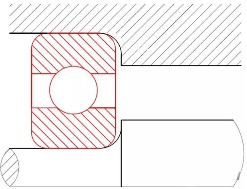 什么是軸承倒角，軸承倒角的作用