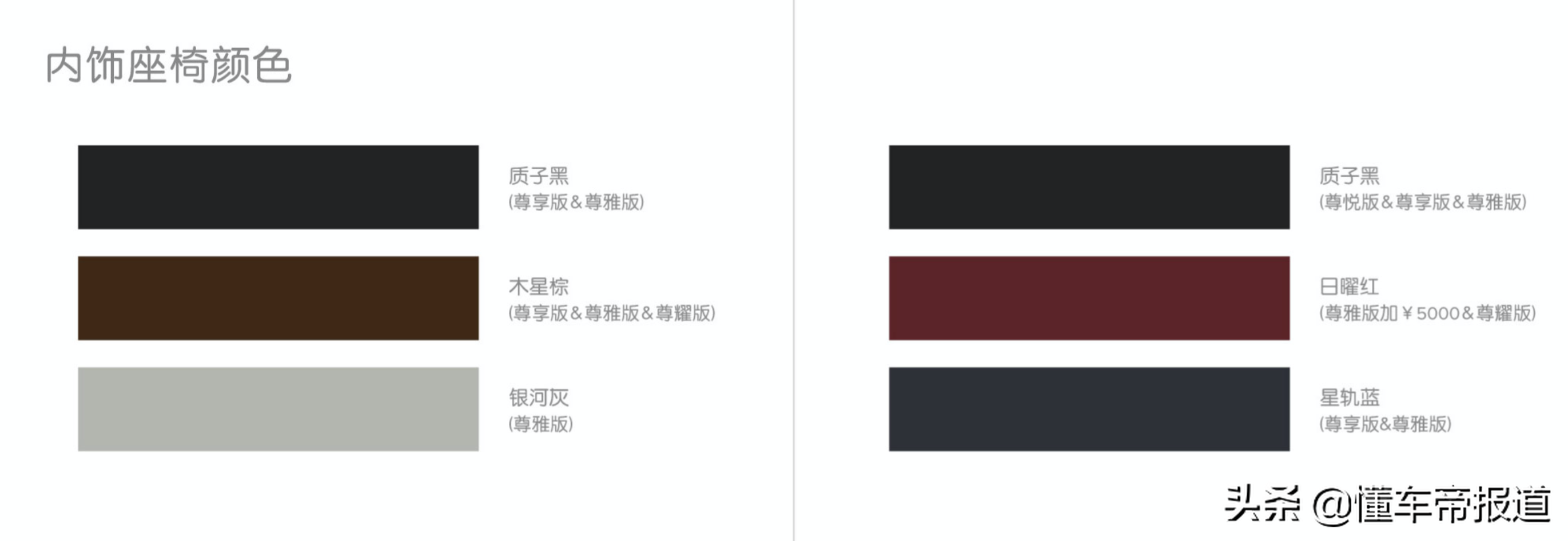 新车 | 两种外观风格可选，尊享版车型更具性价比！林肯Z购车手册