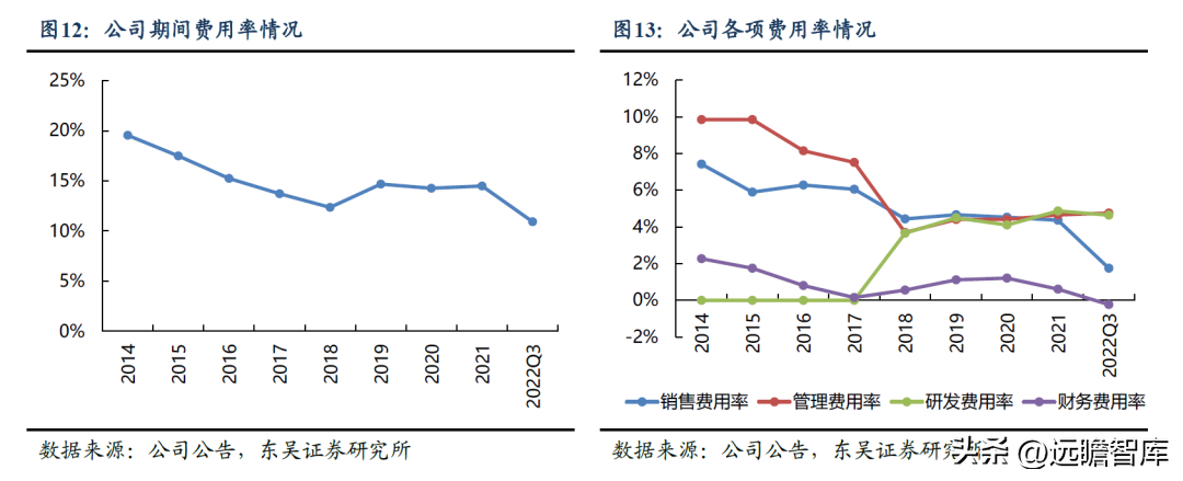 自主内饰龙头，新泉股份：市场空间广阔，行业竞争格局分散