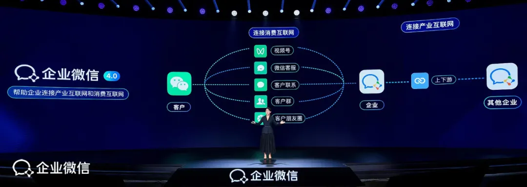 办公软件的三种故事:无用、能用与创造性运用