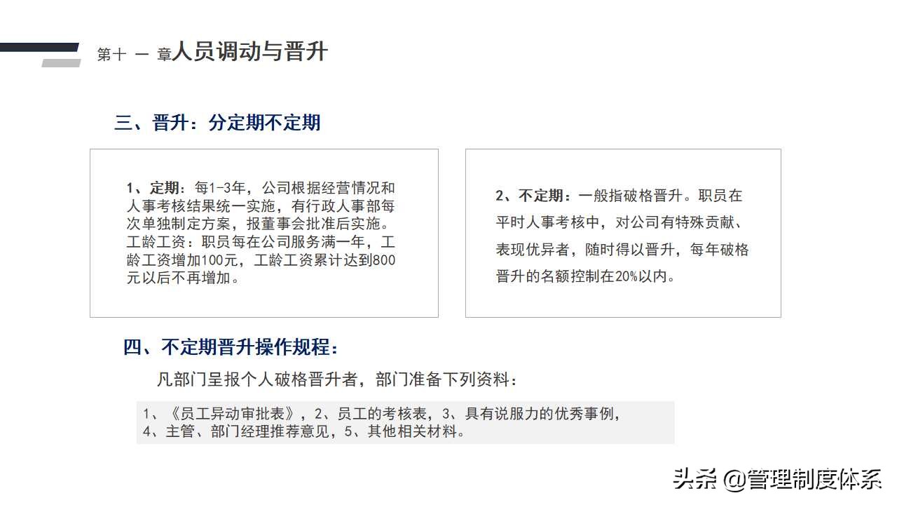 公司人事管理制度（41页）