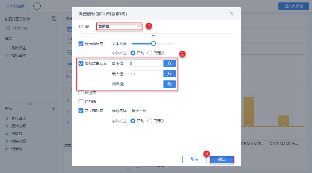 搭建10分钟，解决90%问题！帕累托分析模型为何这么强？