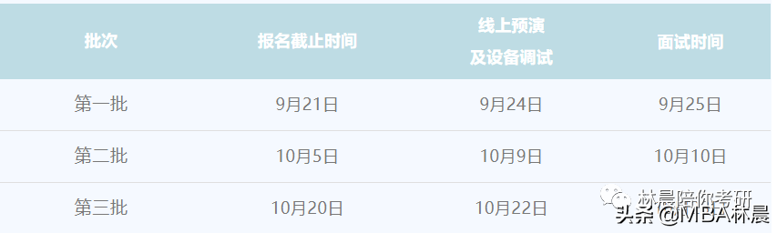 华南师范大学MBA备考全流程 华师MBA提前面试学费 林晨陪你考研