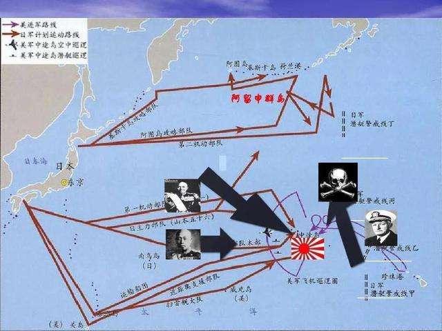 大黄蜂全力争四(太平洋战争转折一战,中途岛海战,日本