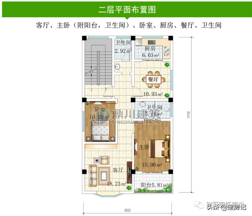宅基地临街千万别浪费，江苏7套带商铺别墅，商住两用赚钱又安居