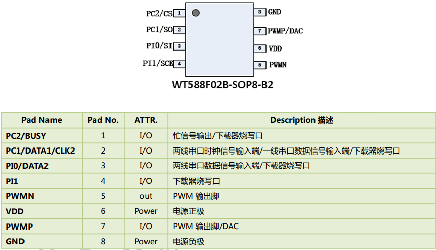 bc60f021532d4cf0ad63e1b923d7dc9d?from=pc