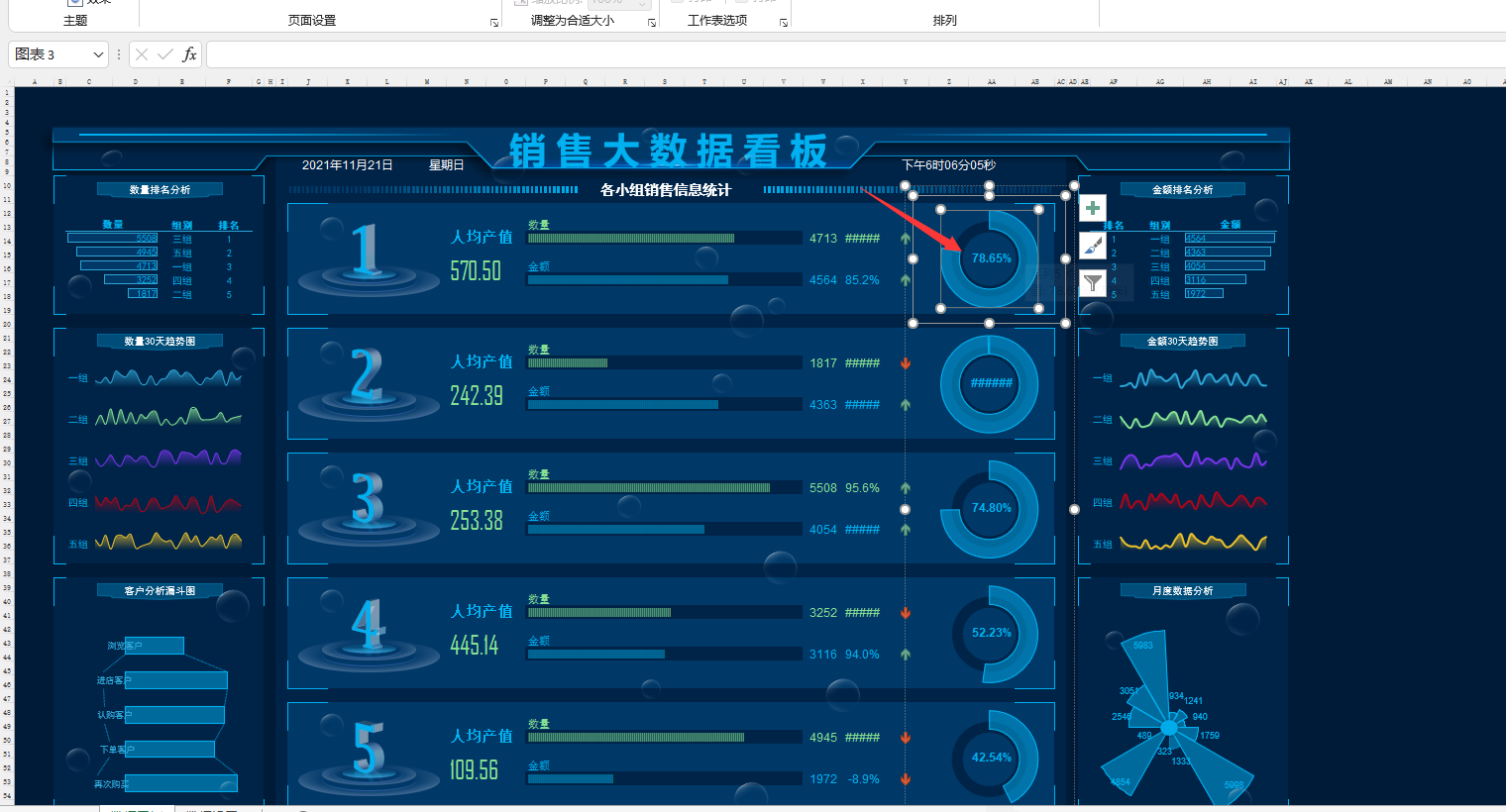 Excel可视化数据看板，科技化图形图表，动态数据展示超轻松