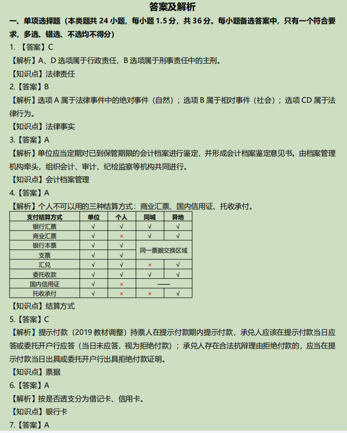 初级会计历年真题试卷和答案下载（2019-2021年）