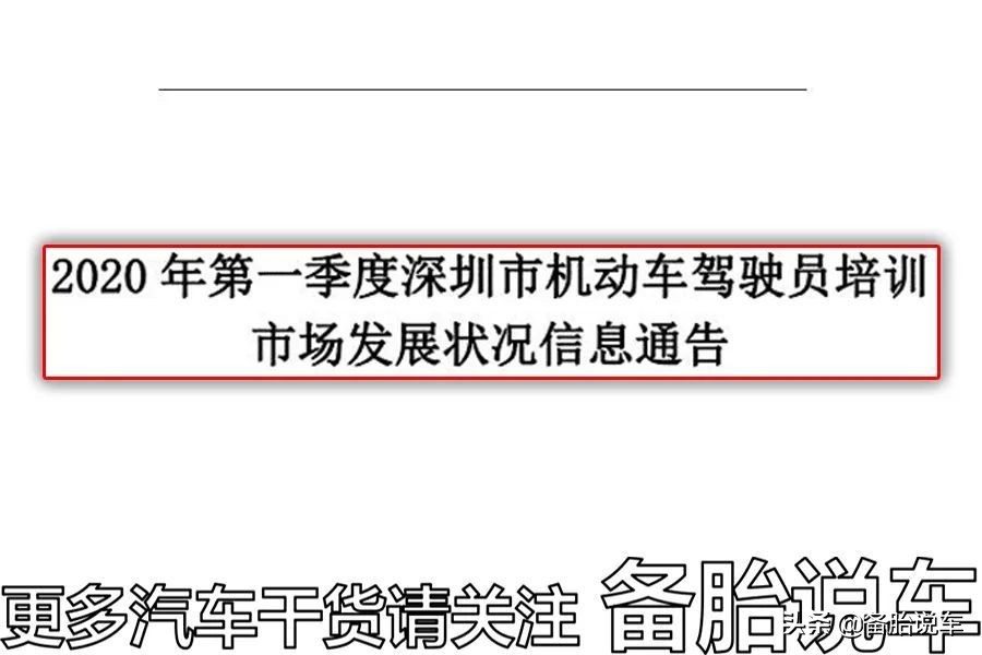 为什么现在考驾照，选C2比C1更好？如果要开面包车拉货怎么办？