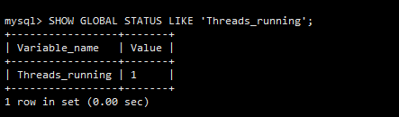 MySQL數據庫監控