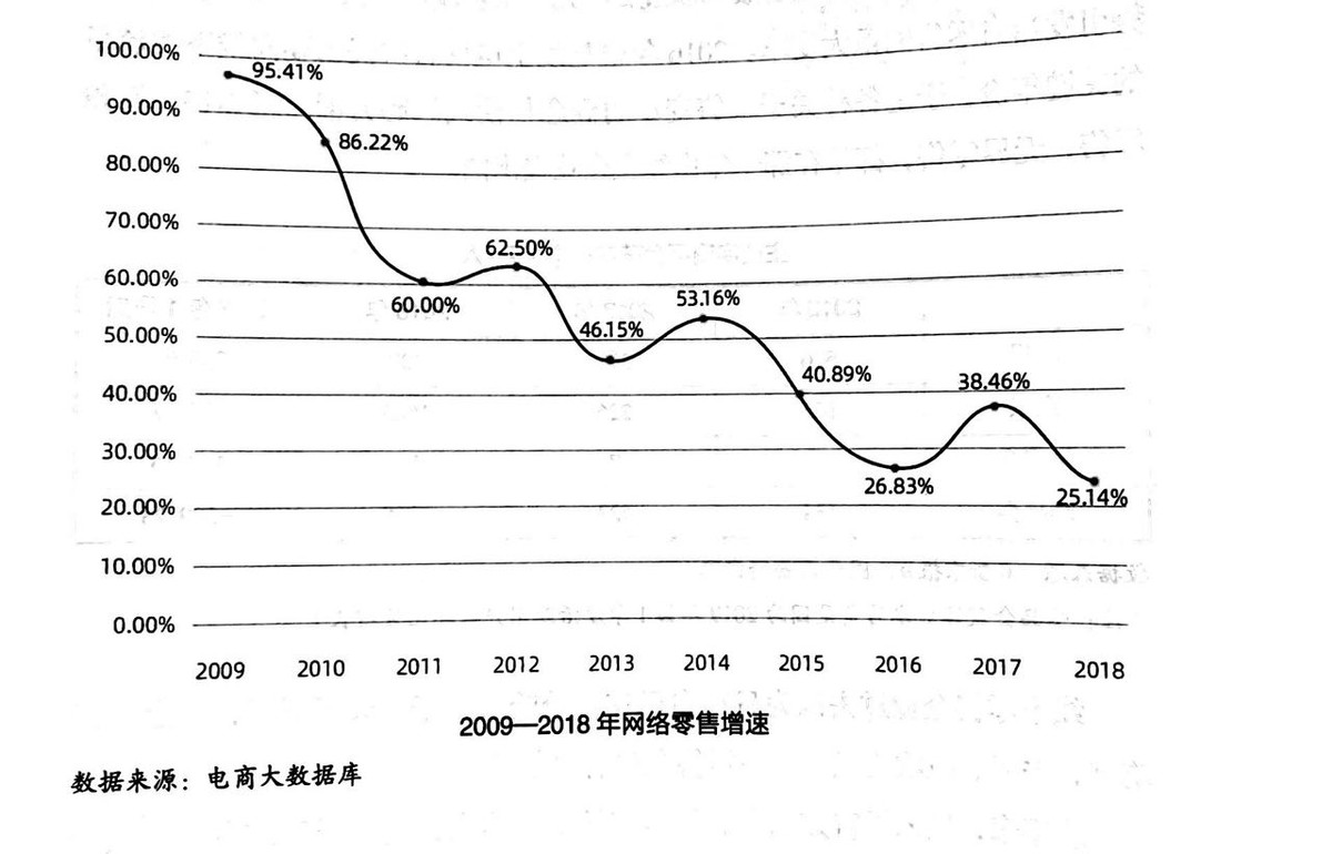 您的輕資產(chǎn)創(chuàng)意創(chuàng)業(yè)，只差二氧化碳（CO2）激光打標(biāo)機(jī)