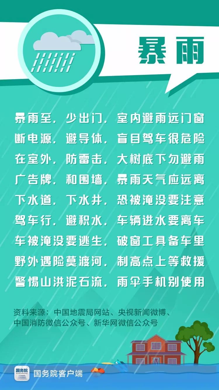 防灾减灾日 | 5大场景自救手册，7张图了解自然灾害，高效避险！