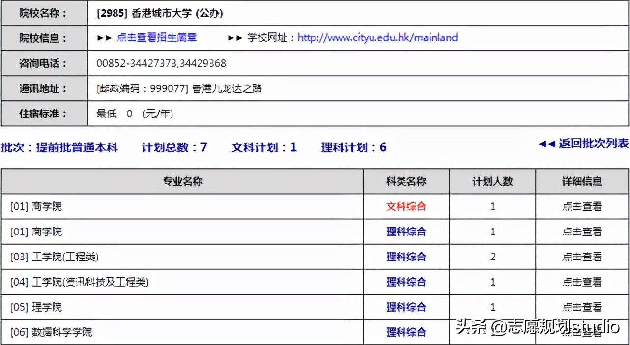 21所港澳高校在内地招生，你了解多少？