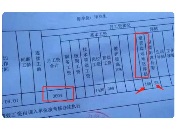 95后公务员晒“工资单”，看到真实数字，大家是不太相信的