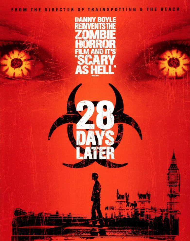 关于病毒的电影