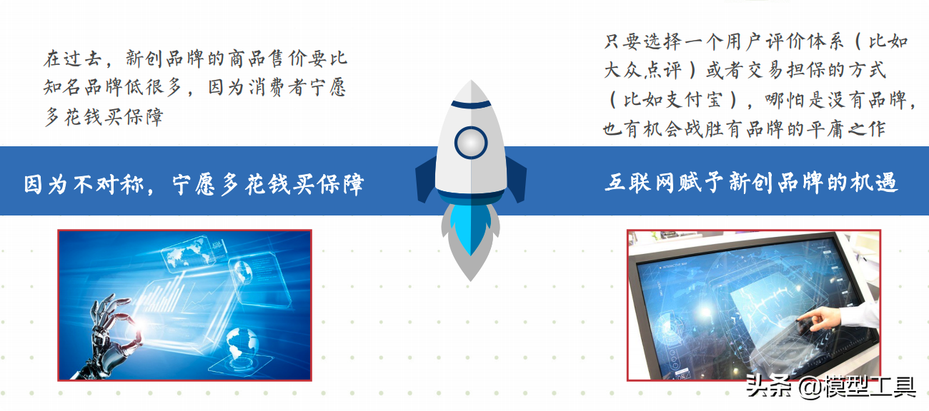 五大底层逻辑，让你看清商业的本质