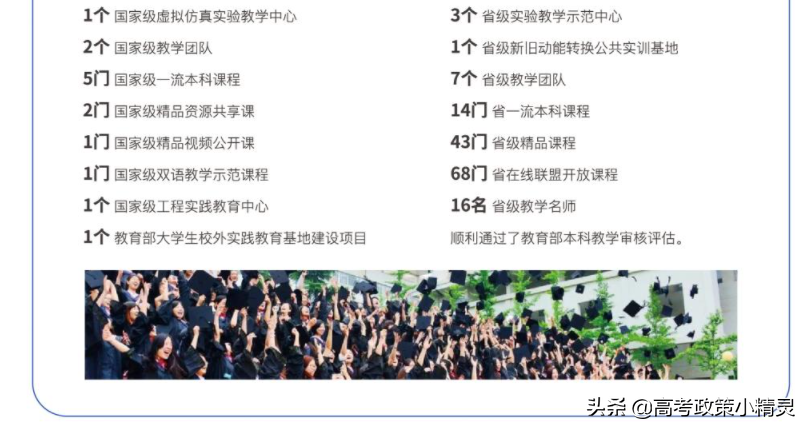 青岛科技大学需要考到多少分？环境怎么样？一文带你了解青科大