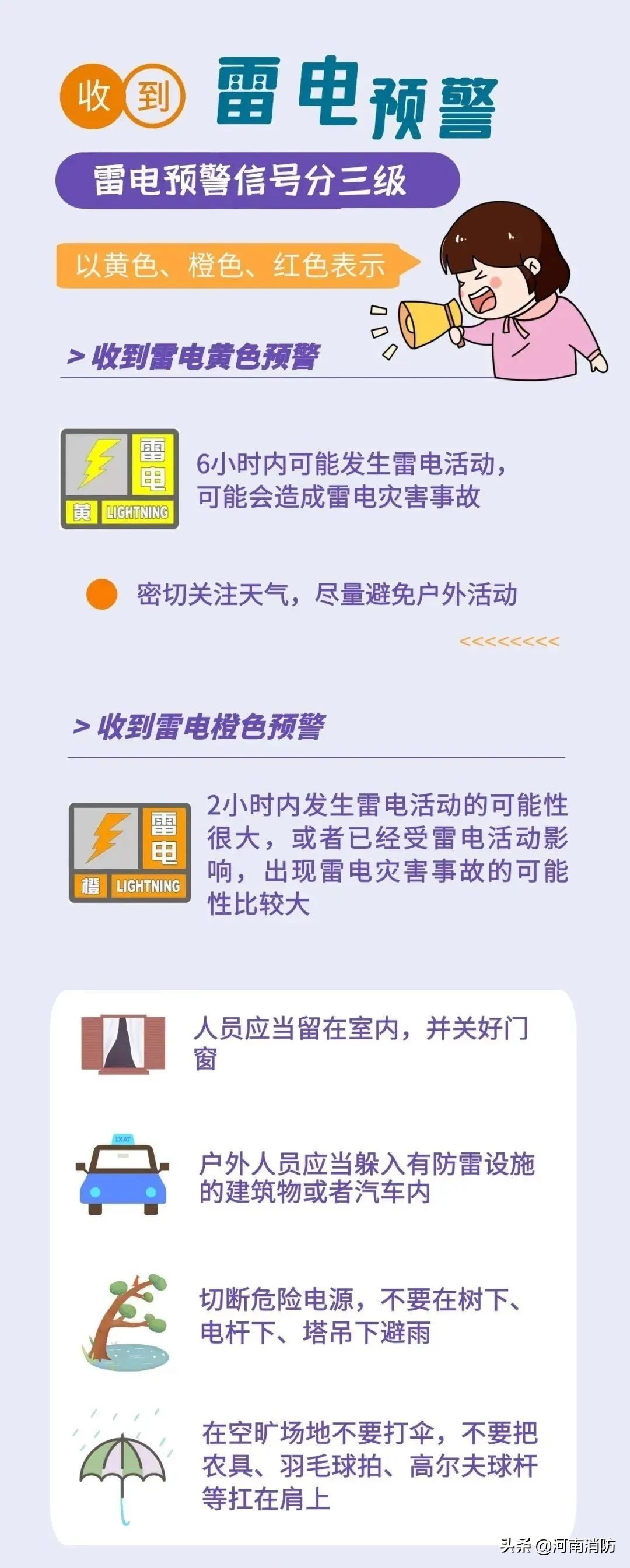 全国消防宣传日是哪一天,全国消防宣传日是哪一天42317