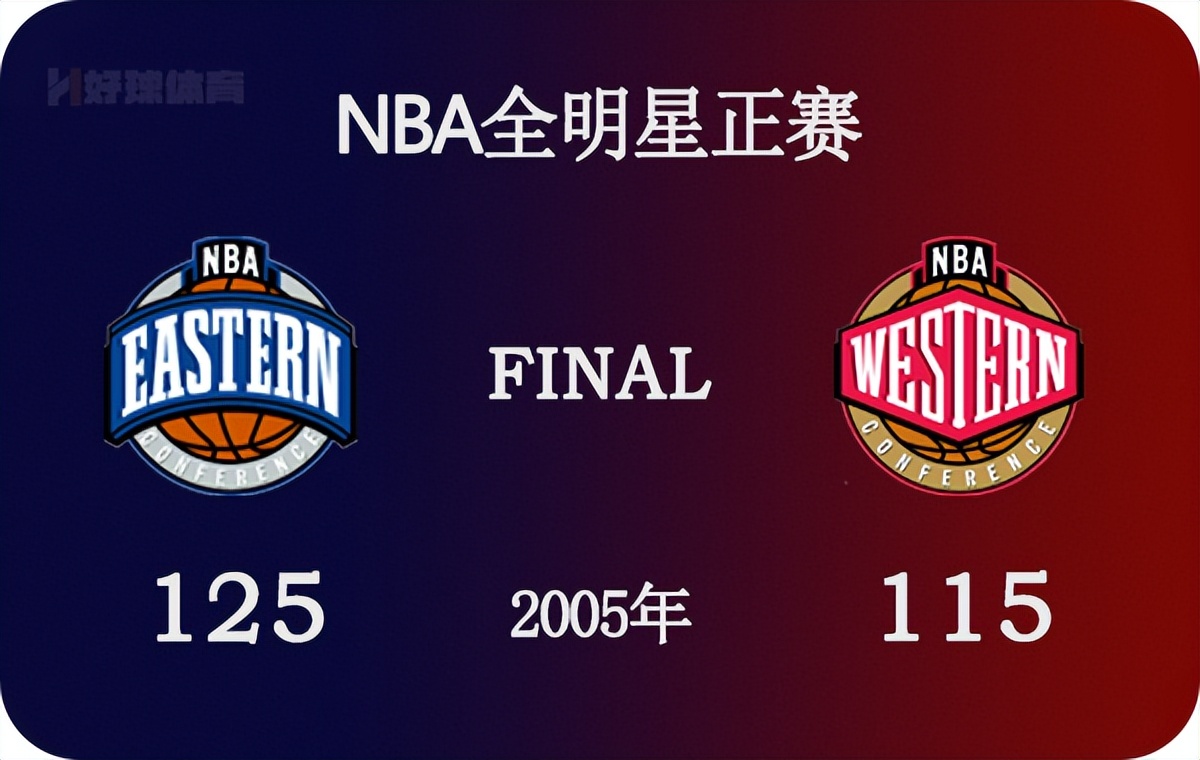 NBA全明星2018回放(2005年NBA全明星正赛 全场高清录像)