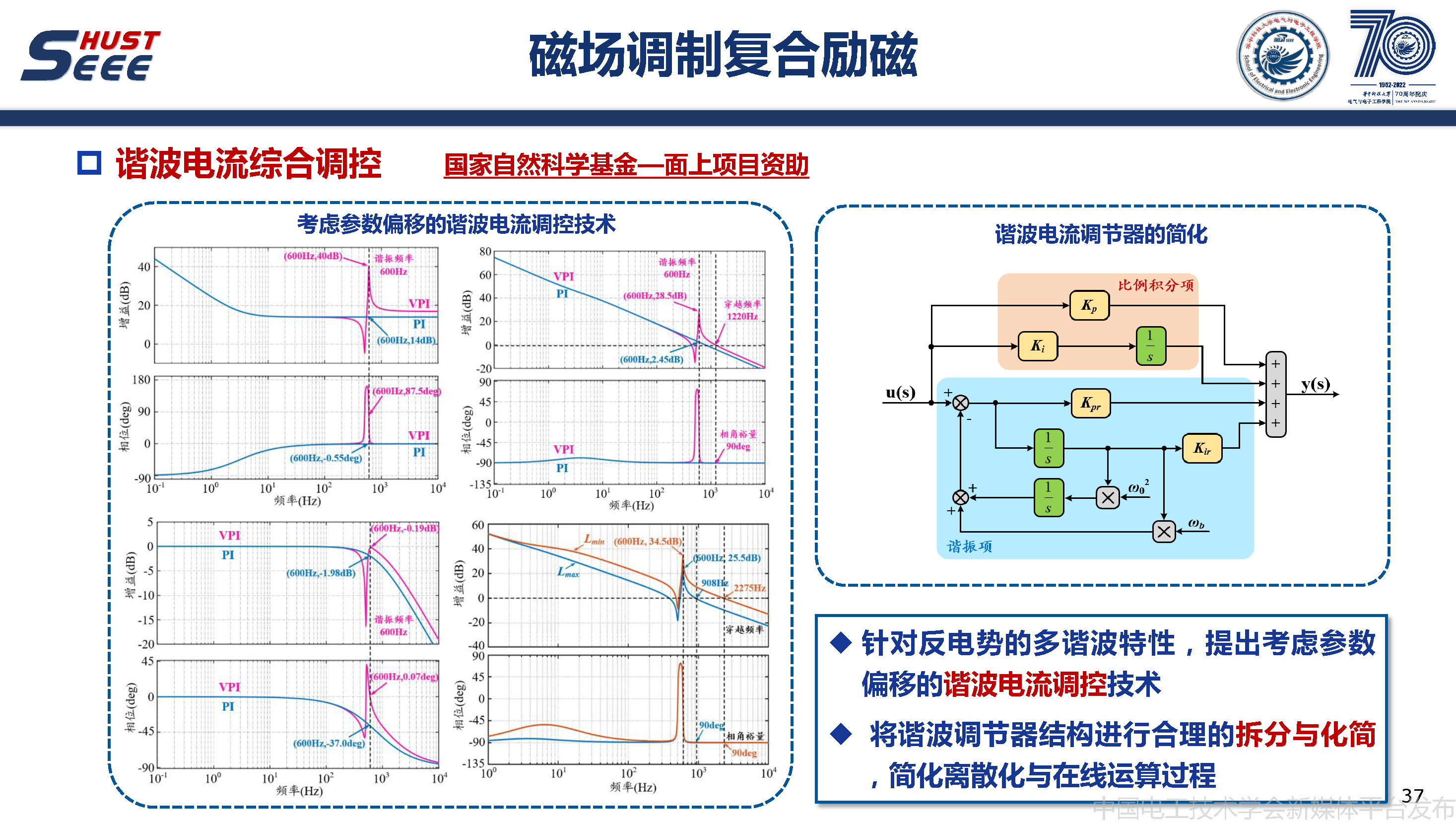 华中科技大学甘醇教授：无稀土磁阻电机驱动与控制系统的研究报告