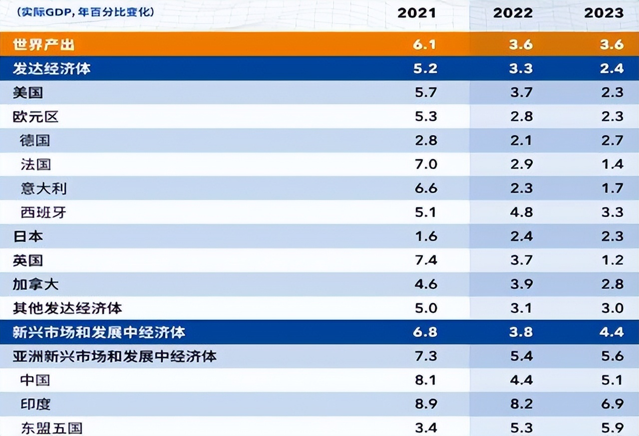 A股为何又暴跌？根本原因并非太贵了，更深层次的原因找到了