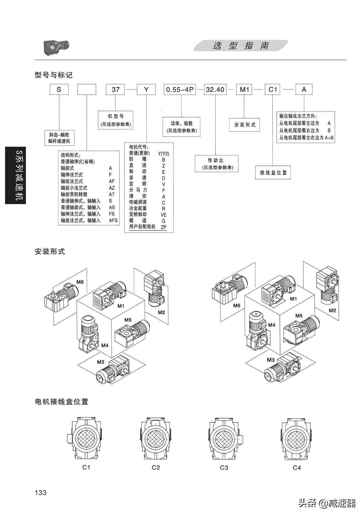 S系列斜齿蜗轮蜗杆减速机选型资料