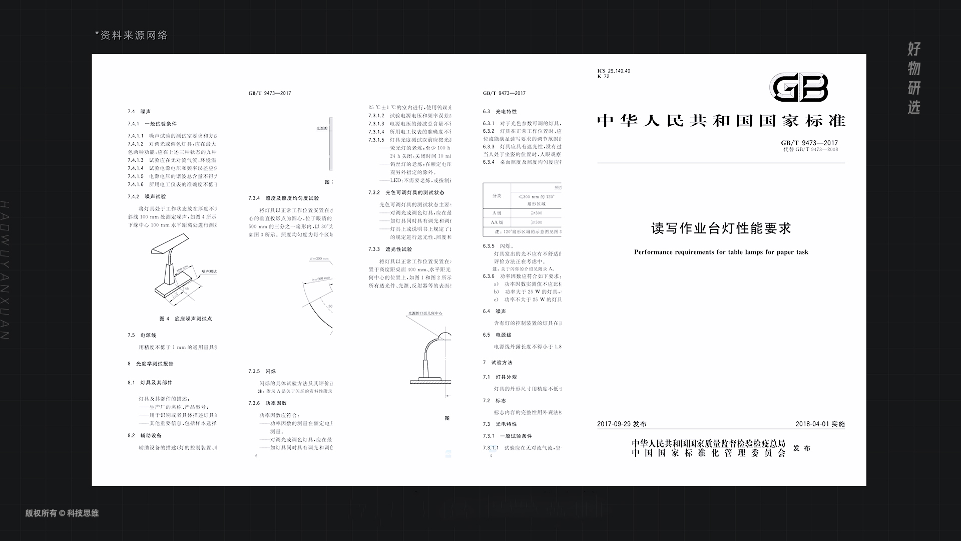 红光真能保护孩子视力吗？爱德华医生巴尔德尔护眼灯体验报告