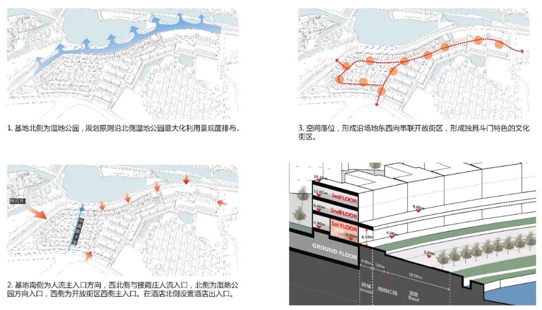 珠海斗门接霞庄 · 和园丨毗邻古村的复合文旅 / 柏涛建筑