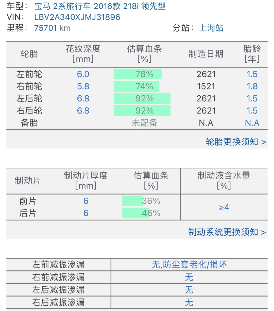 宝马小MPV，舒适豪华“大空间”，不到10万便可拥有——宝马 218i