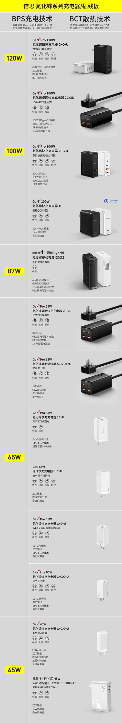 从1到9000万 倍思如何做到出货量*？