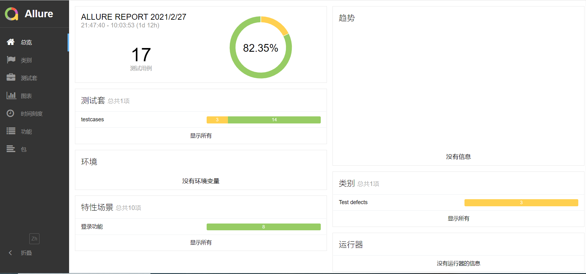 单元测试界的高富帅，Pytest框架 (完) 测试报告篇