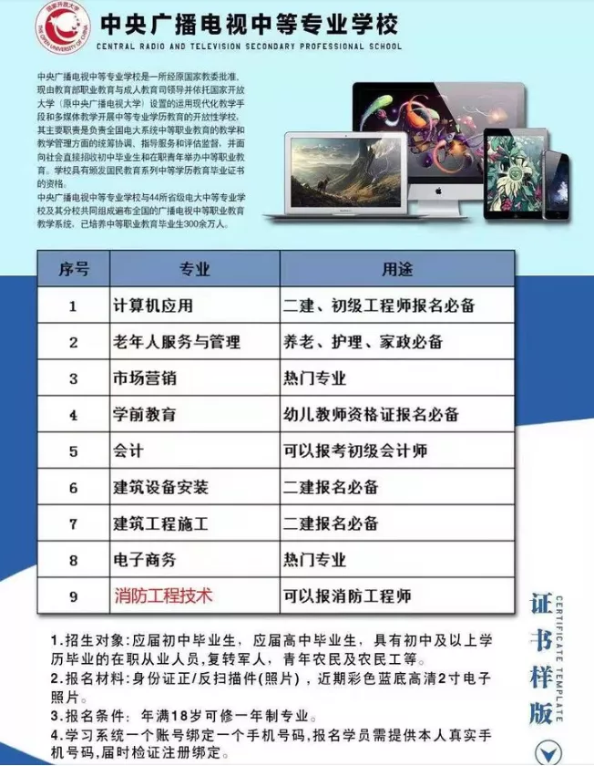 为什么说电大中专毕业证是典型的小证大用？