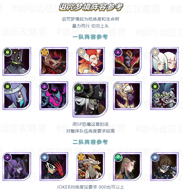 「活动向」本期诅咒梦境 荒火骑士 阵容参考建议&团本扫荡功能详情