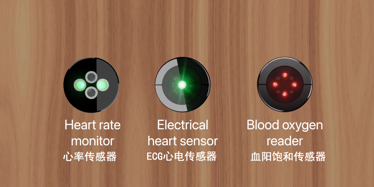 苹果手表Apple watch SE和watch7以及watch8有什么区别该怎么选？