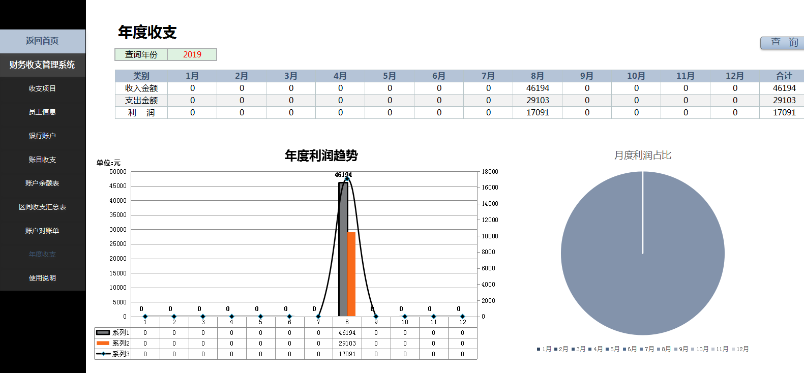 整整72个小时，做的这套Excel财务收支系统超实用，公式覆盖套用