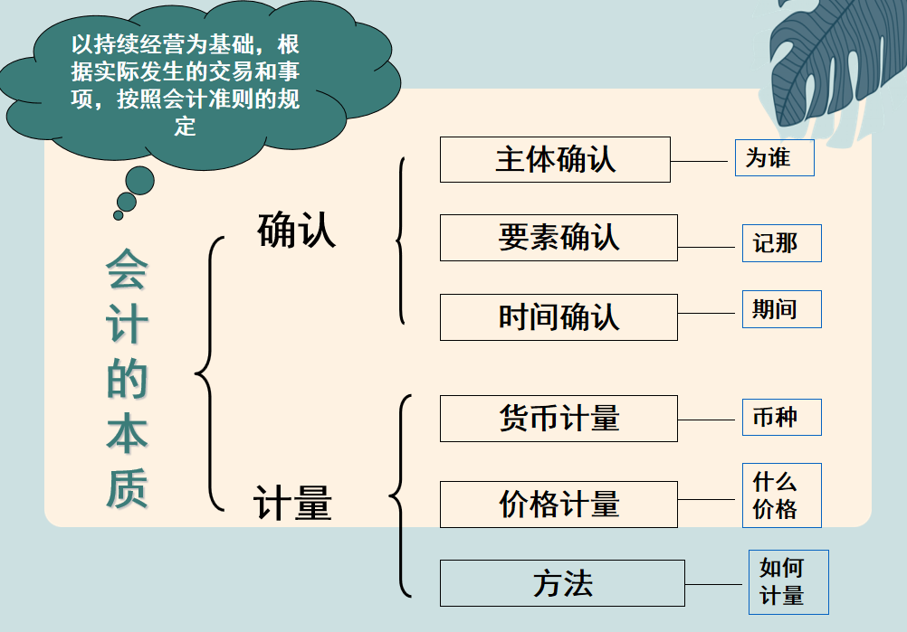 财务人员速阅：财务报表与财务报表之间的关系，建议收藏