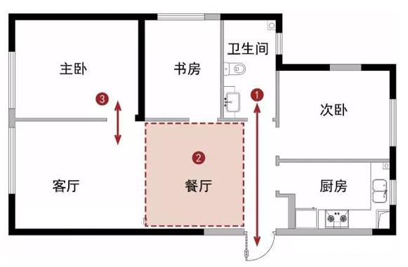 入户门对着卫生间门怎么处理？5种方案轻松化解尴尬