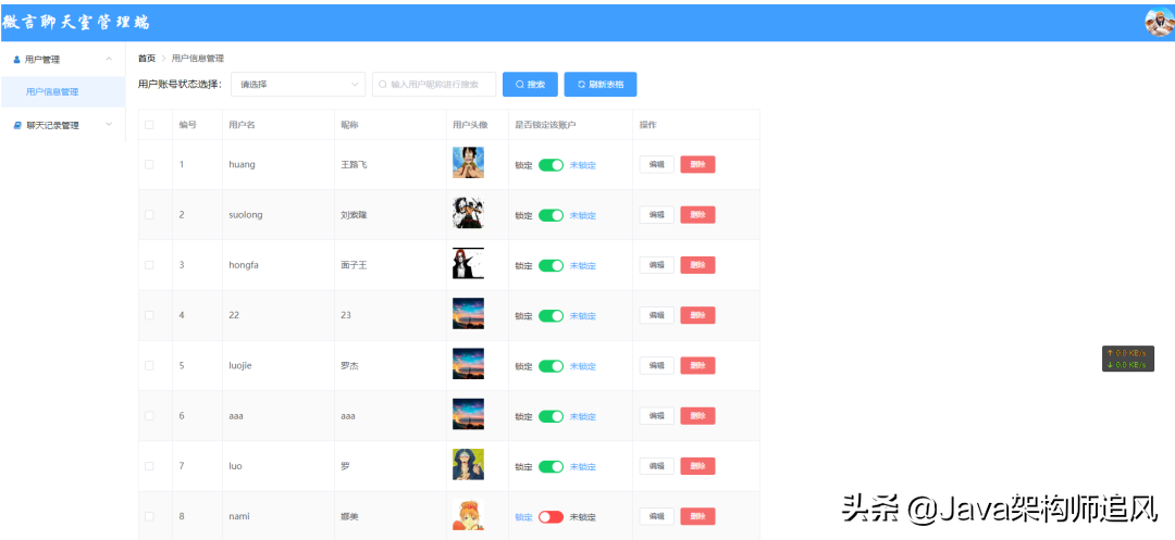 基于 SpringBoot + Vue 框架开发的网页版聊天室项目（有视频教程）