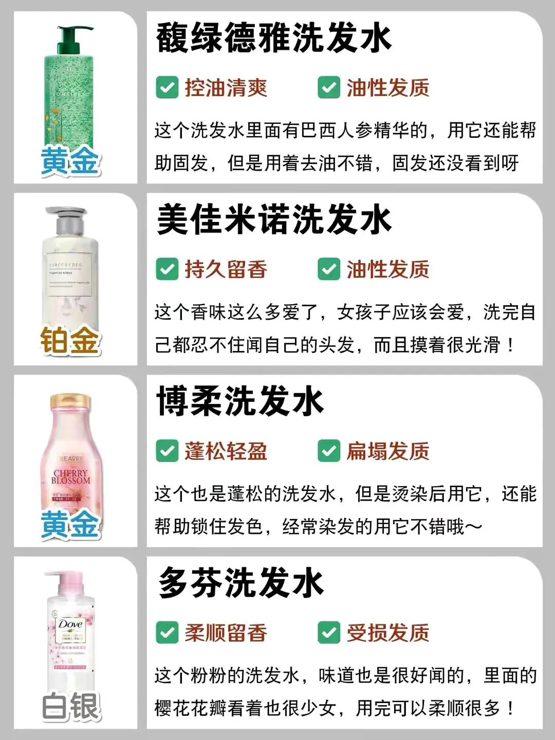 國貨公認好用的洗發水曝光！中國人都說好