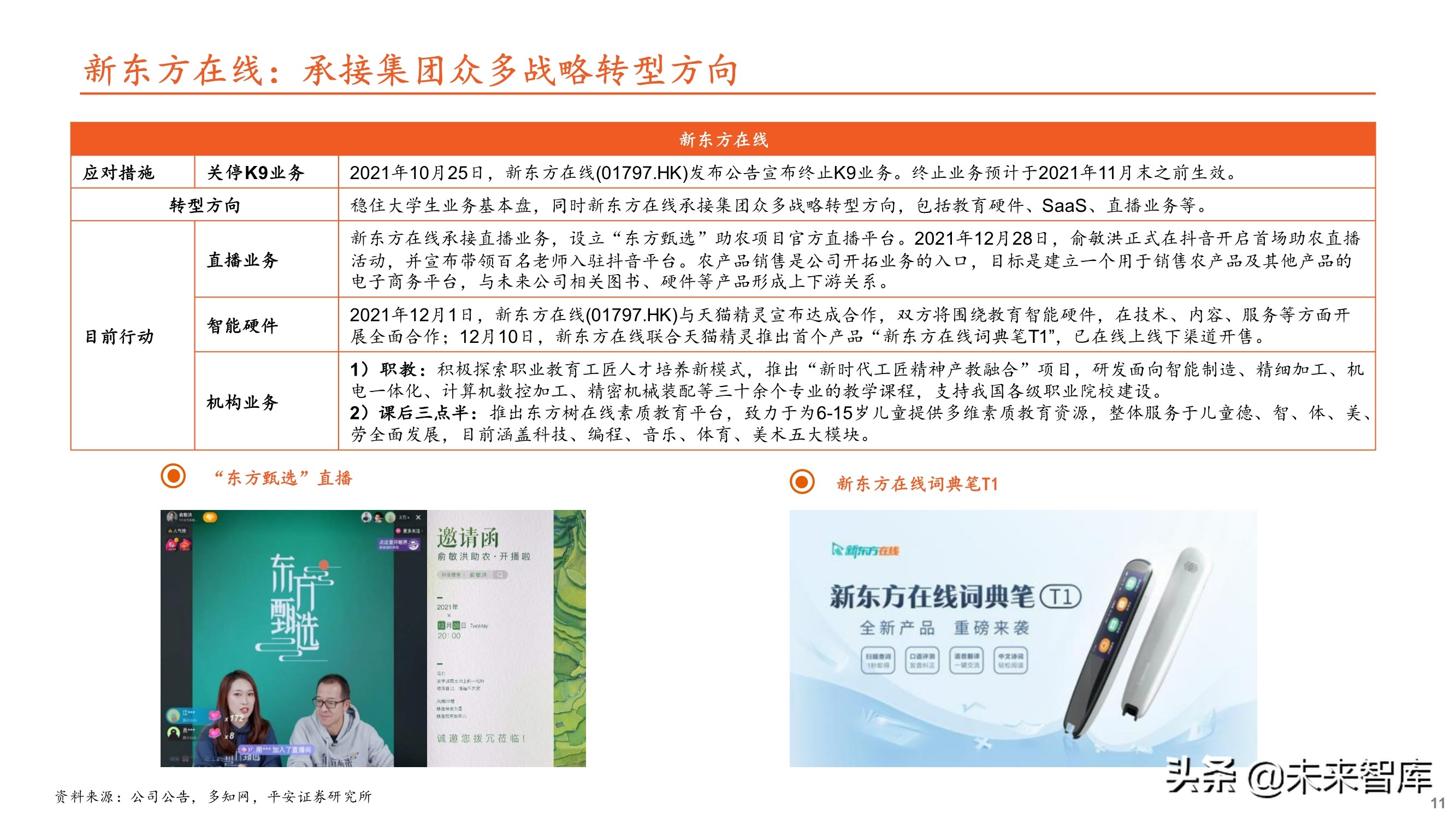 教育培训行业专题研究：大象转身，消亡还是重生