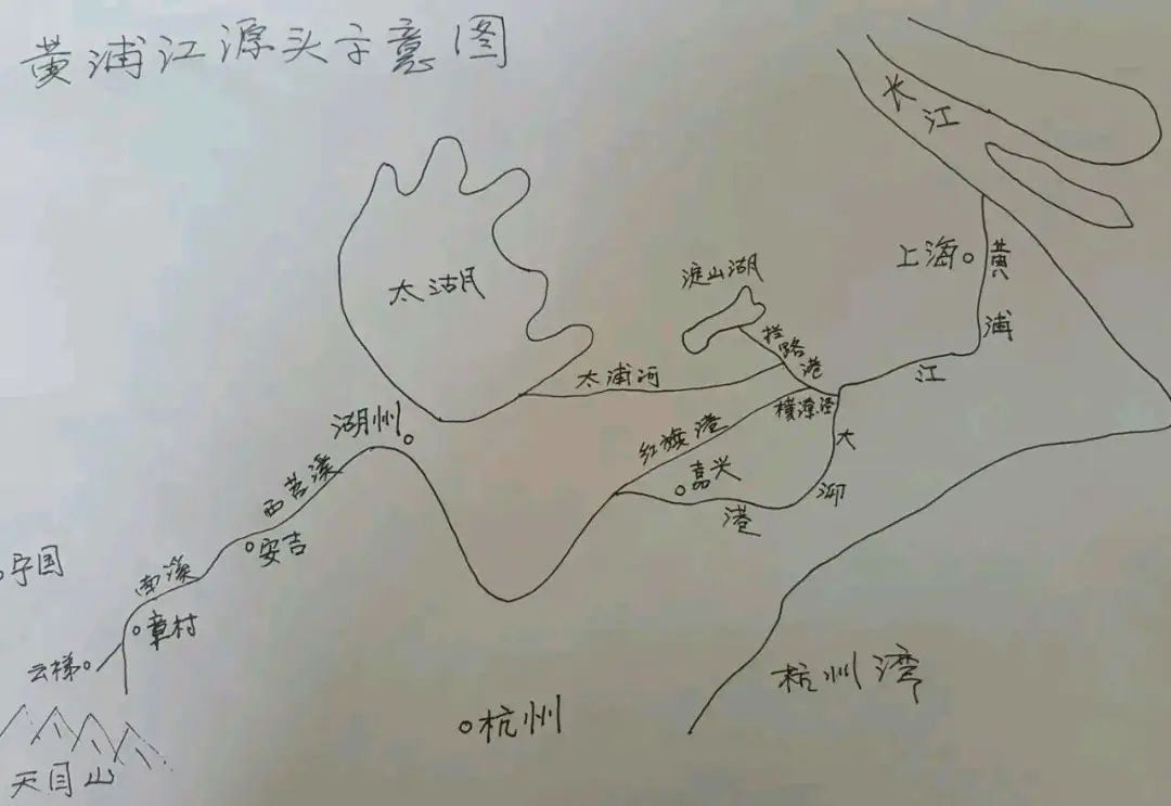 上海浦西有哪些区（重新带你认识下上海浦西）