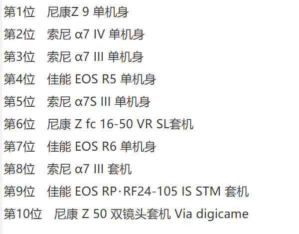 在數(shù)碼相機(jī)王國日本，最受歡迎的微單是哪個(gè)品牌和哪款機(jī)型？
