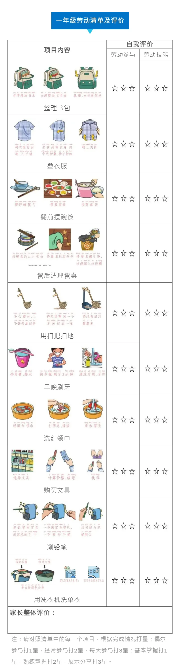 “来得正及时啊！”一份清单引起家长共鸣，桐庐有所小学已经开始