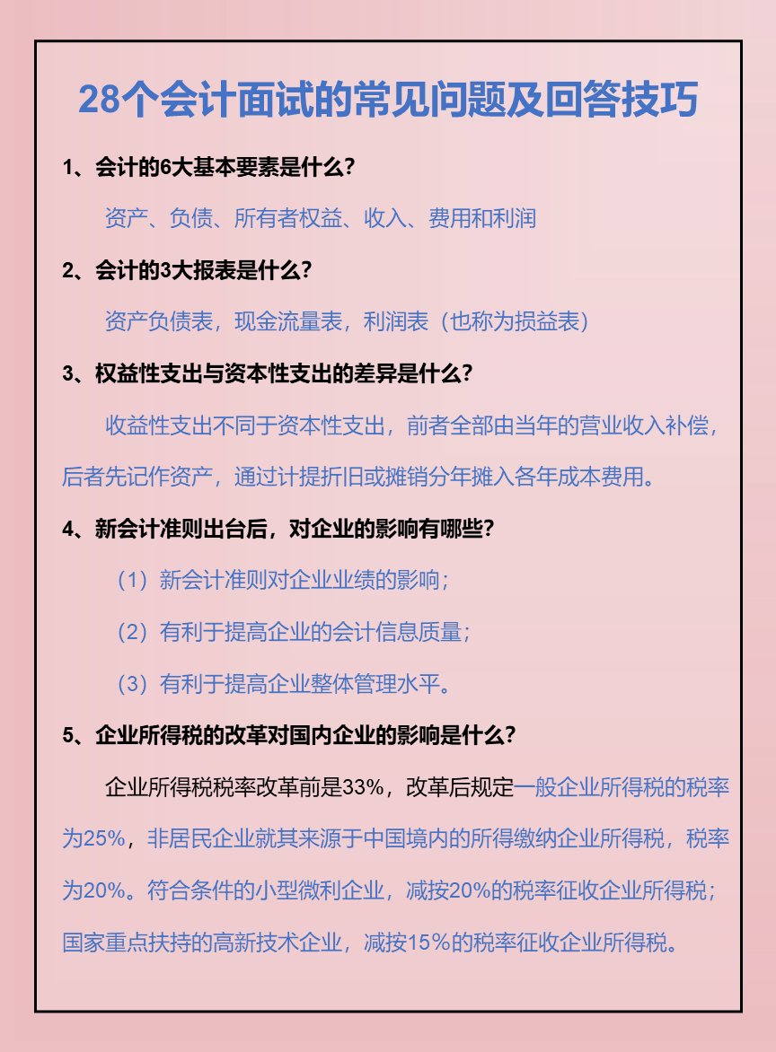 会计专业知识面试题库（面试会计工作时）