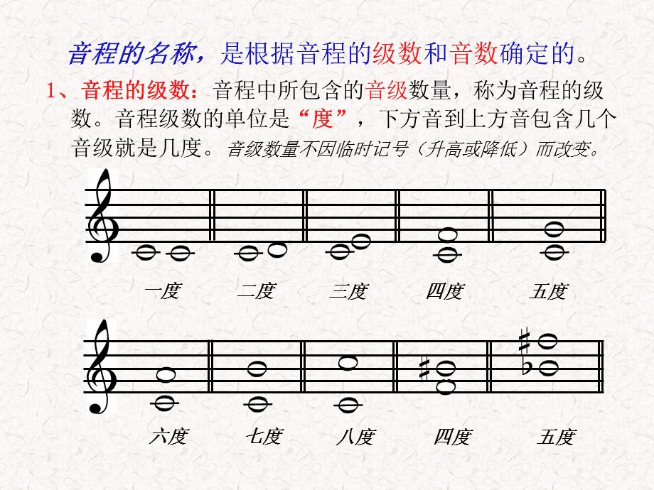 弓弦乐器（拉弦乐器）：以弓擦奏琴弦而发音的弓奏弦鸣乐器