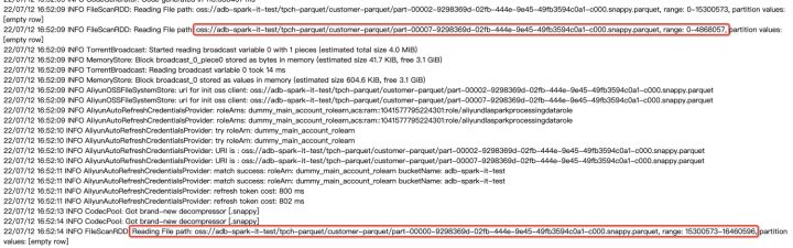 Spark 如何对源端数据做切分？
