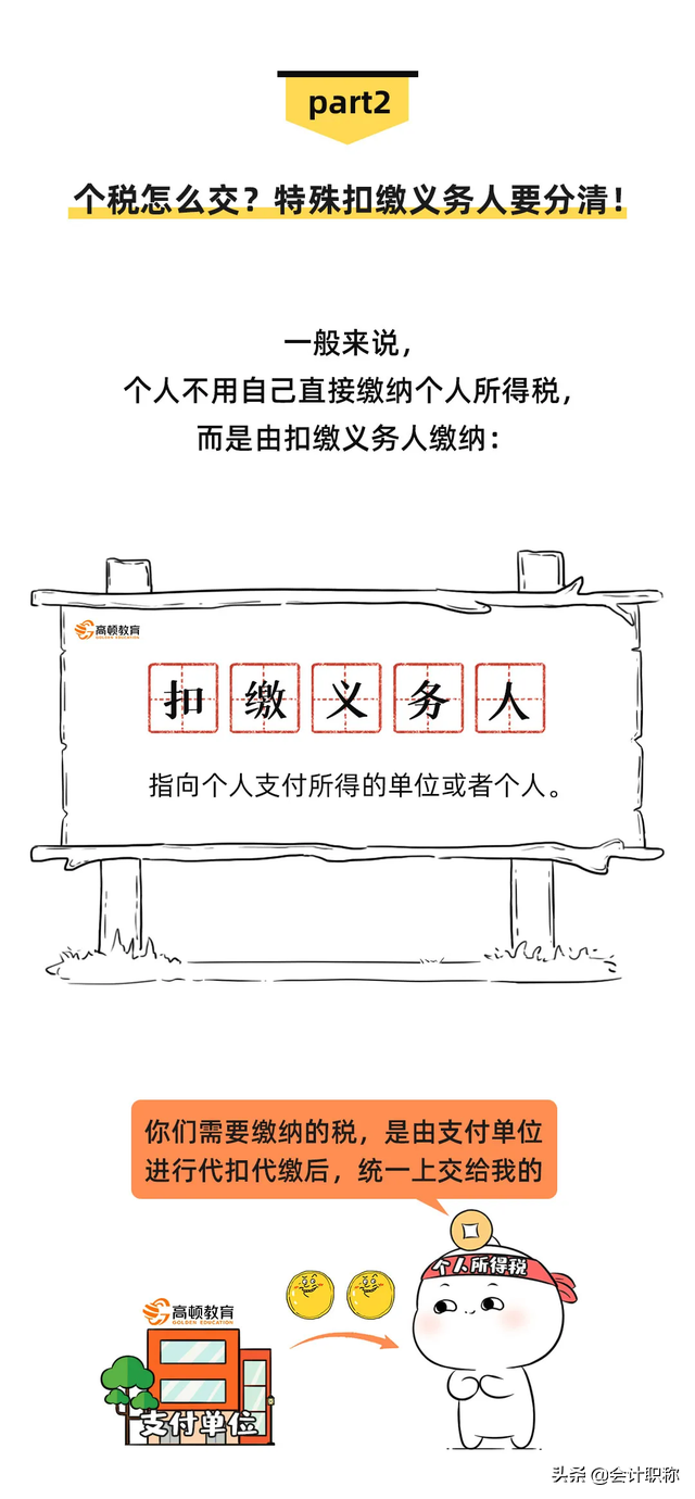 个税20,个税20%税率收入是多少